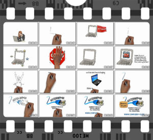 Promo-Video des Computer-Service - Oder-Spree